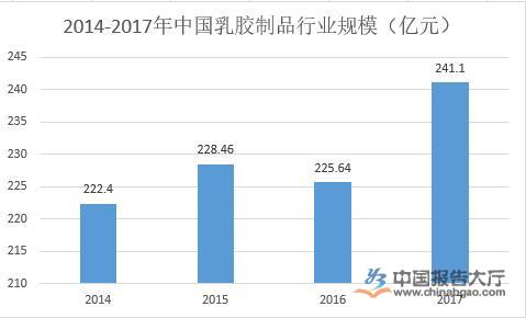 环保卫生 第39页